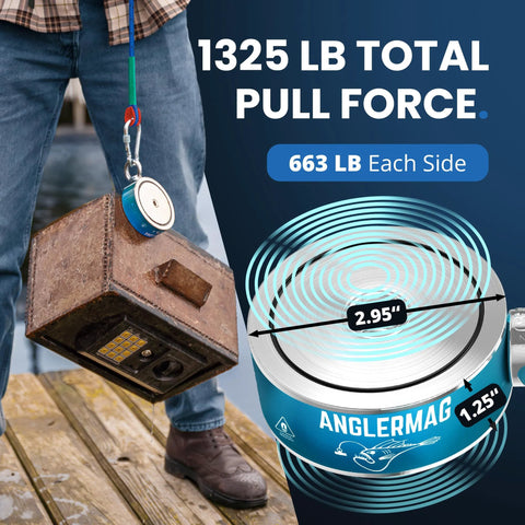 AnglerMag 1325-lb double-sided magnet fishing kit, blue with rope and carabiner, lifting a rusty metal box.