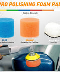 Top Shelf 331 Piece 2 Inch Wet Dry Sanding Disc Kit with foam polishing pads, highlighting blue, orange, and wool pads for auto paint.