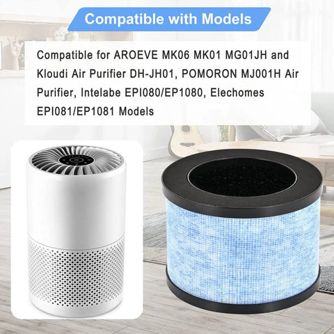 Premium H13 True HEPA Air Filter Replacement Pack For AROEVE MK06 MK01 Kloudi Air Purifier DH JH01 on a wooden floor