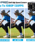 12MP USB Camera With Light For Crisp 4K Streaming And No Fuss Ultra Smooth 1080P 120fps Recording IMX577 Low Light Sensor Plug And Play Compatible With Lightburn Windows Mac Linux Android displaying different video resolutions and frame rates next to a baseball player stretching.