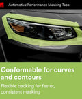 Car headlight with High-Strength Automotive Masking Tape 36mm By 32m for sharp paint lines and curves, no residue.