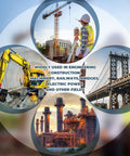 Collage of engineering applications: construction surveying, machinery, bridges, power plant, with central text on diverse uses.