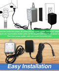 AC Adapter With Battery Backup For MotionSense Wave And U Kitchen Faucets Dual Power Source Kit installation instructions