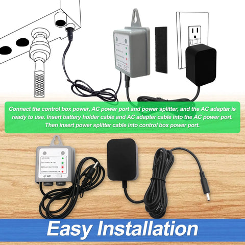 AC Adapter With Battery Backup For MotionSense Wave And U Kitchen Faucets Dual Power Source Kit installation instructions