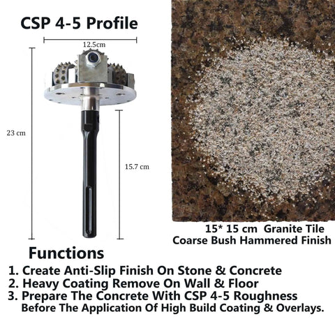 5 Inch Concrete Bushing Patch Repair Plate Heavy Duty Pro Grade With Five Eighth Inch Eleven To SDS Max Adapter diagram