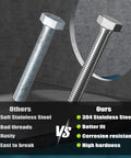 Comparison of soft stainless steel bolt and 304 stainless steel hex bolts highlighting corrosion resistance and durability.