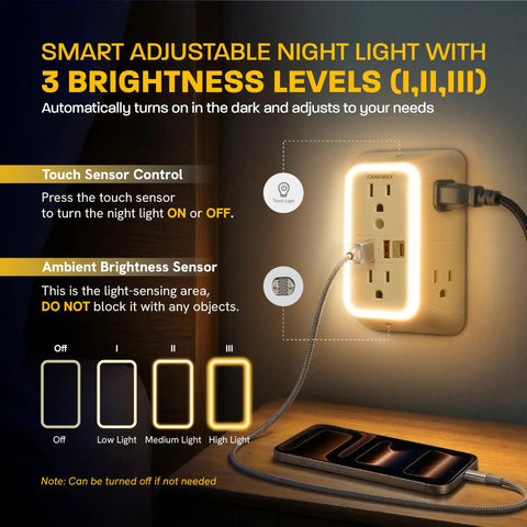 Heavy Duty Multi Plug Wall Outlet Extender Pack With Six AC Receptacles And Four USB Ports Delivering 20W Fast Charge For Your Daily Gear Load And No Sweat Hustle Ready Setup on a wall, showing touch sensor and brightness levels.