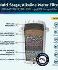 Multi-stage filter layers for Alkaline Countertop Water Filter Dispenser With Three Filters Large 96 Gallons Per Filter Capacity