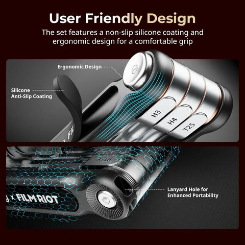 Close-up of 7 In 1 Folding Tool Set With Screwdrivers And Hex Key Wrenches for Film Gear showing ergonomic design and silicone grip