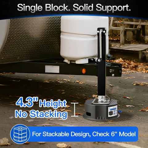 Built Like A Tank 12000 Lbs Trailer Jack Block For Rv Camper Leveling with 4.3" height and solid base for stability under trailers.