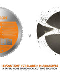 14 Inch Multi Material Replacement Blade For Rage2 And Evosaw380 Chop Saws comparison with abrasive blade