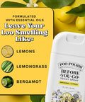 Before You Go Pocket Toilet Spray 3 Pack Spring Variety With Essential Oils, TSA Approved Size, Original Citrus scent shown