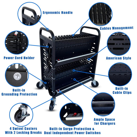 Slick 32 Device Laptop Charging Cart With Built In Surge Protection showing ergonomic handle and cable management features.