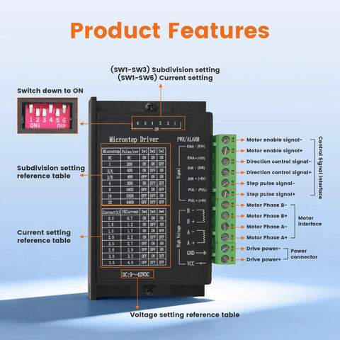 TB6600 Stepper Driver 3 Pack With 9-42V Power, microstep driver features with DIP switch and reference tables