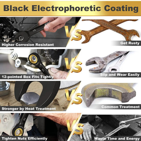 Comparison image showing Pro Grade 7/16 Ratchet Wrench With Silky Smooth 72 Tooth Gears and Cr-V construction vs traditional tools.