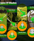 4 blade types for Cordless 21V Weed Wacker With 3-In-1 Trimmer Edger Brush Cutter, showing plastic, weed wacker string, rhombus, and saw blades