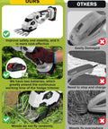 Cordless Hedge Trimmer And Grass Shear Combo With A 5.3 Inch Wide Blade Dual Battery Pack Two In One Lawn Edge And Bush Pruner Comparison