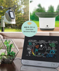 WiFi Pro Weather Station With Indoor And Outdoor Sensors For Real Time Temp Humidity Wind Speed And Rain Tracking, Alerts System