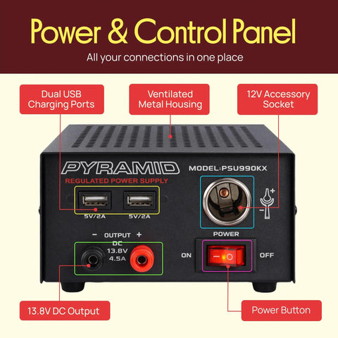 Front view of Beefy 7 Amp Benchtop Power Supply For Home Lab showing dual USB ports, 13.8V DC output, and power button.