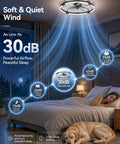 24 Inch Low Profile Ceiling Fan With Brushless Dc Motor And Smart App Remote Brings Fresh Cooling Vibes To Bedrooms Or Living Rooms While Featuring Stepless Dimmable LED Light And Tunable Warm Cool Tones In Matte Black, showing soft quiet wind and peaceful sleep ambiance.