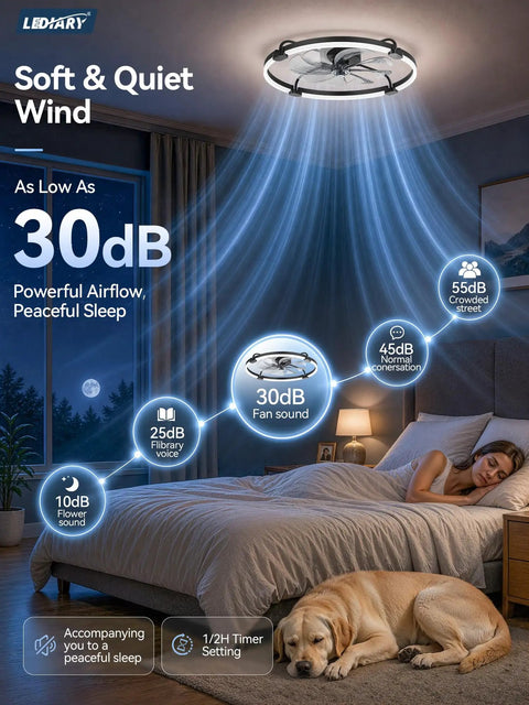 24 Inch Low Profile Ceiling Fan With Brushless Dc Motor And Smart App Remote Brings Fresh Cooling Vibes To Bedrooms Or Living Rooms While Featuring Stepless Dimmable LED Light And Tunable Warm Cool Tones In Matte Black, showing soft quiet wind and peaceful sleep ambiance.