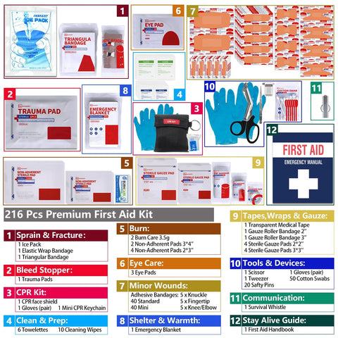 Amazon First Aid Kit, trauma kit with labeled compartments and MOLLE system for car, hiking, camping; 216-piece set