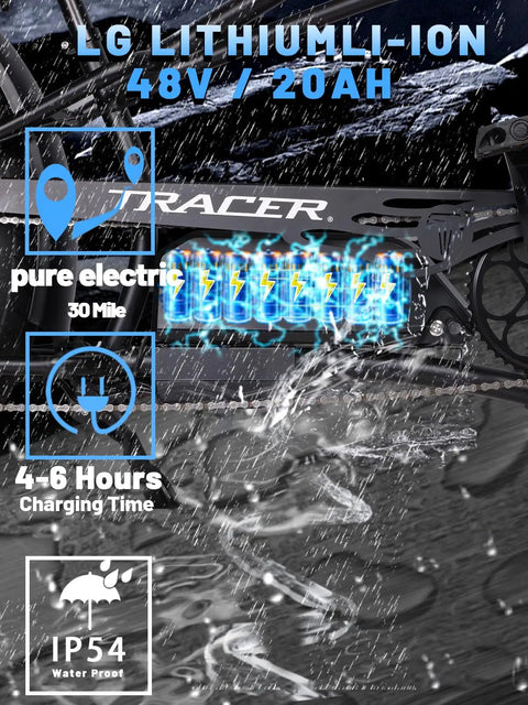 48V 20Ah LG Lithium-Ion battery on Heavy Duty 26 Inch Fat Tire Electric Bike For Adults With 750W Motor And 960Wh Battery.