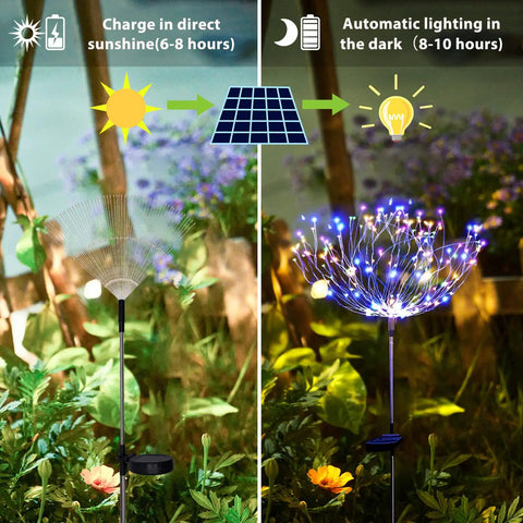 Must Have Outdoor Solar Firework Stake Lights With 120 LEDs Waterproof 2 Pack Sparklers in garden, daytime charging, night glowing