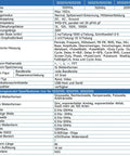Specifications table for Dual Channel Digital Oscilloscope With 7 Inch TFT Screen 100MHz Bandwidth And 1GSps Sampling Rate Portable Pro Kit