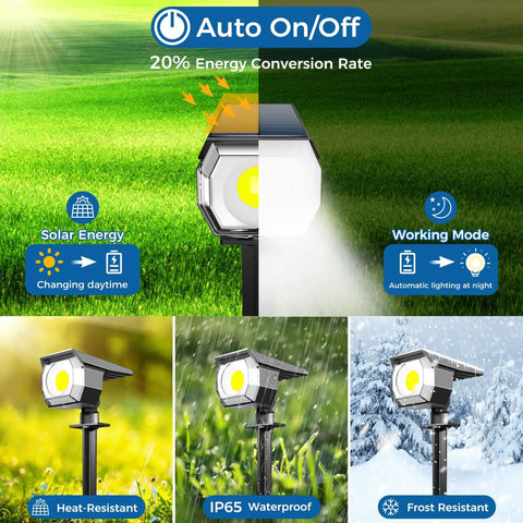 Tank Built Solar Spot Lights Outdoor Waterproof Three Mode COB LED Landscape Lighting For Yards And Pathways Zero Wire Drama All Season Weatherproof Housing That Stays Rock Solid And Shines Bright As Day Every Night