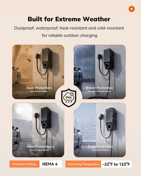 Zero Drama Level 2 EV Charger 40 Amp Nacs Connector Nema 14-50 Plug UL Certified 9.6Kw Output with extreme weather protection features.