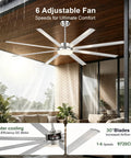 UOJ 84 inch large aluminum ceiling fan with or without lights, outdoor setting, 6 adjustable speeds, sleek design, high airflow.