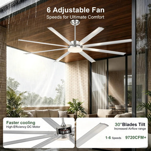 UOJ 84 inch large aluminum ceiling fan with or without lights, outdoor setting, 6 adjustable speeds, sleek design, high airflow.