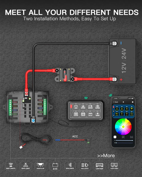 Diagram showcasing Eight Gang Switch Panel For Cars Trucks Jeeps SUVs Boats And Marine Use With Waterproof Box Wireless Smartphone Control 12V 24V Compatible Offroad LED Switch Pod Multifunctional Eight Channel Relay Panel.