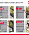 Install steps for Mystic Rainwater Collection System For 2 In X 3 In Downspouts, White UV-Resistant Diverter with 4 ft hose