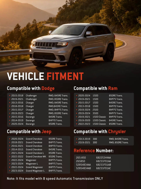 Vehicle fitment guide for 8 Speed Automatic Transmission Oil Pan With Bolts And Gasket For Ram 1500 2500 3500 Jeep Grand Cherokee Durango