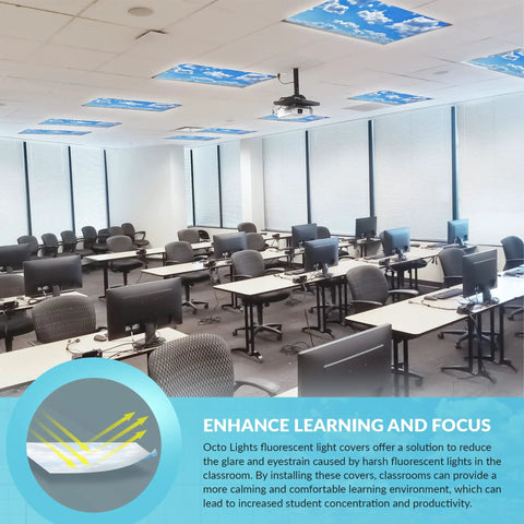 Fluorescent Light Covers For Classroom And Office Soften Harsh Glare To Ease Eye Strain And Headaches Cloud 001 4 Pack