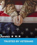 Hands over Premium 3X5 Outdoor American Flag Made in USA With Embroidered Stars And Sewn Stripes Heavy Duty Outdoor Flag