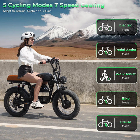 Full Throttle Moped Style Electric Bike Delivering Serious Kick With Dual Motors And Epic Peak Three Thousand Watt Punch low step frame, woman riding on street.