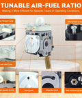 Carburetor For Echo SRM 210 Weedeater Replacement RB K75 A021000742 A021000740 shown with labeled components