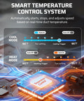 Diagram showing smart temperature control for Dual Fan Register Booster For Hard To Reach Spaces, 4 Inch By 10 Inch Vent.