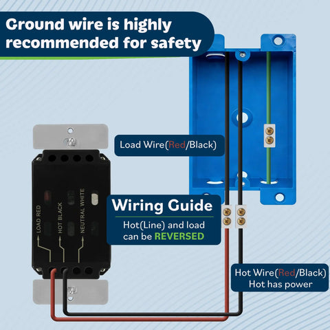 Motion Sensor Switch With Ambient Light Detector And Occupancy Modes wiring guide shows hot and load wire positions.