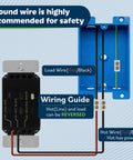 Wiring guide for Motion Sensor Light Switch With Auto On Auto Off Occupancy Sensor For 150W LED And CFL Lighting