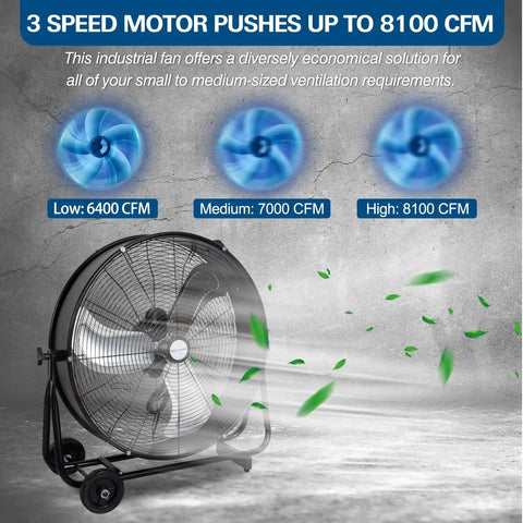 Industrial Beefy High Velocity Drum Fan With Two Speed Settings for ventilation in large spaces, showcasing air flow.
