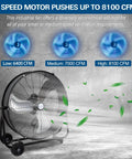 Industrial Drum Fan 8100 CFM High Velocity, three-speed motor, durable metal, airflow demonstration, large spaces cooling