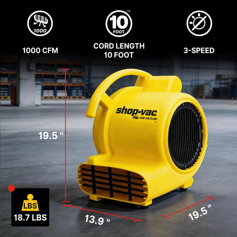 Heavy Duty Floor Drying Fan With 1000 CFM Air Mover, 3 Speed Blower, Portable Stackable, features dimensions in industrial setting