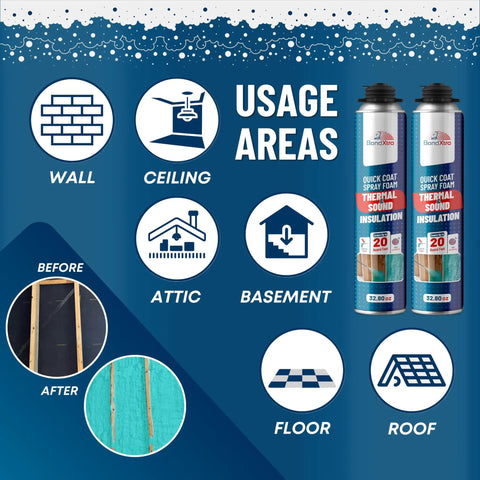 Spray Foam Insulation Kit With 18 Cans for Easy DIY Insulation Self Expanding Polyurethane Foam usage areas infographic