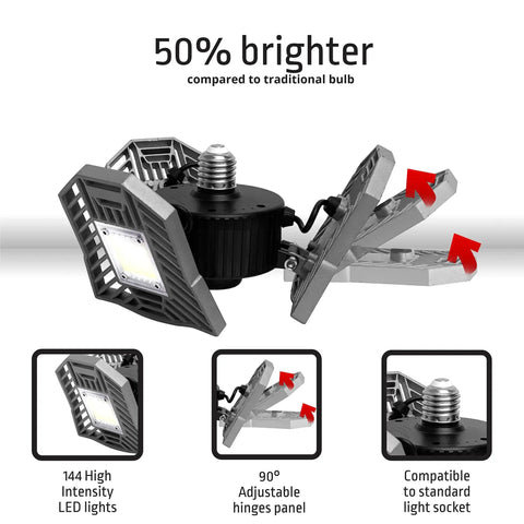 Triburst Deluxe Ason TV 5500 Lumens 6500 Kelvin Ultra Bright LED Ceiling Light With 144 LEDs and adjustable panels.