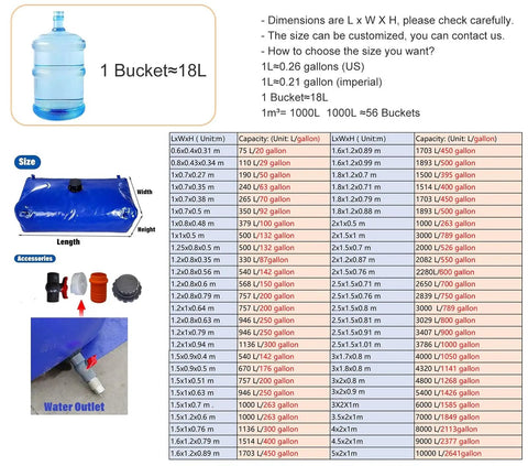 Heavy Duty Portable Water Bladder For Outdoor Emergency Storage 1893 Liter Capacity 500 Gallon Foldable Flexible Water Tank chart