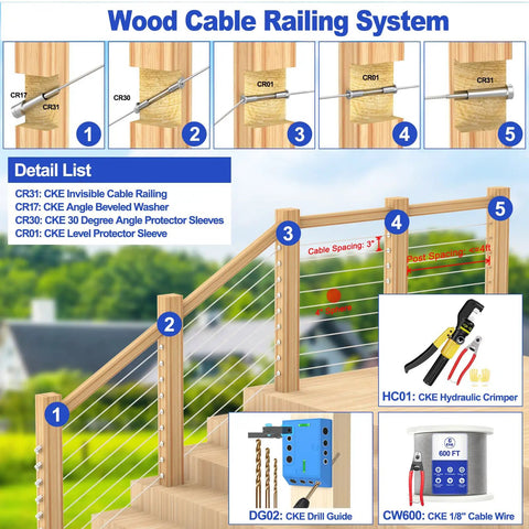Illustration of wood cable railing system with components including 80 Pack Stainless Steel Protector Sleeves For One Eighth Inch Wire Rope Cable Railing Marine Grade Deck Balustrade Kit For Wood Posts DIY Projects For Home Outdoor Wood Posts And Balconies For DIYers.